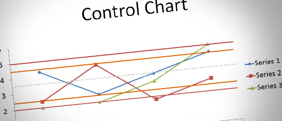 Statistical Process Control Charts Ppt