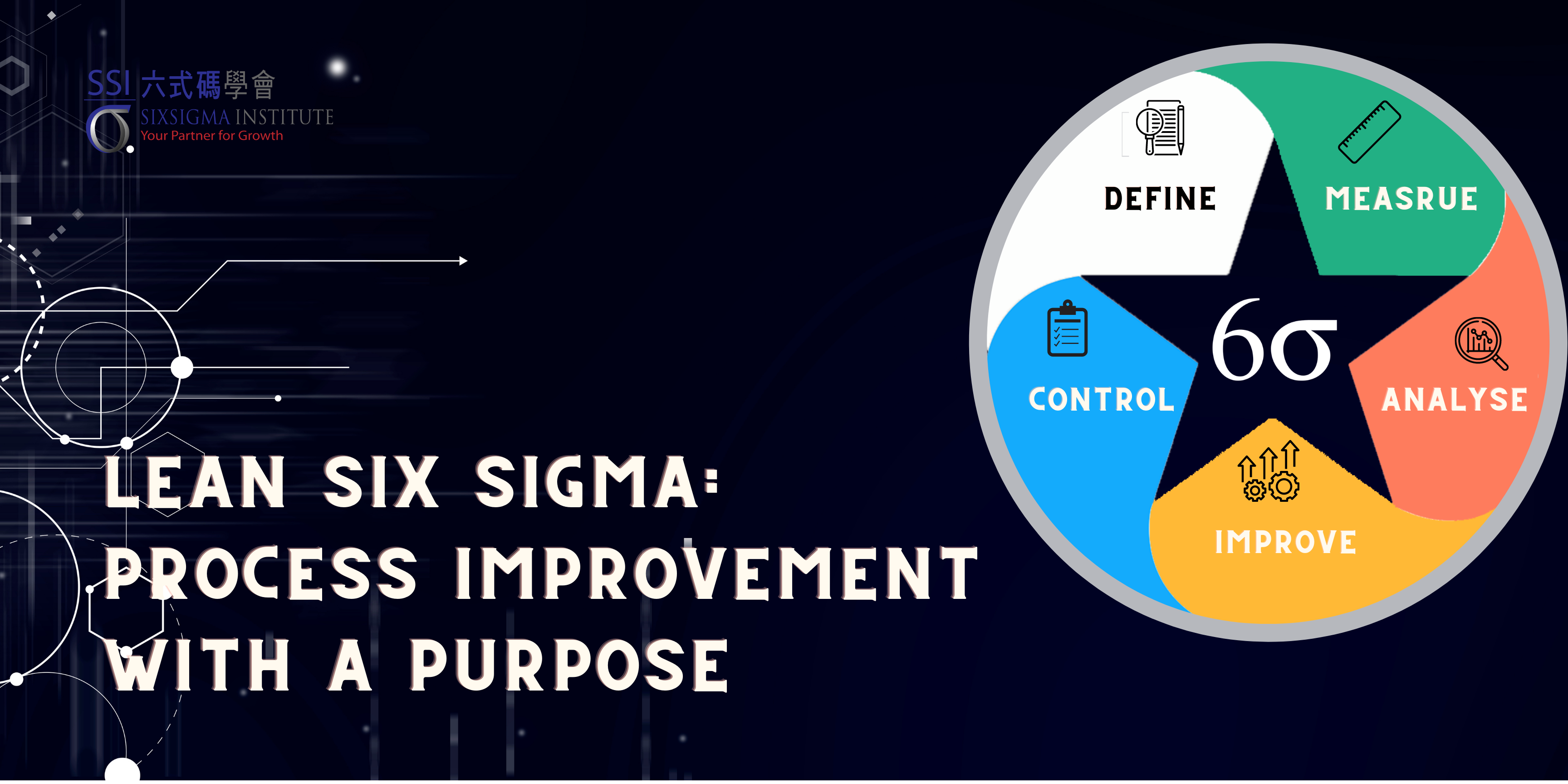 數碼轉型| 流程改善| 近年職場熱門專業資歷Lean Six Sigma 精益六式碼| Six Sigma Institute 六式碼學會