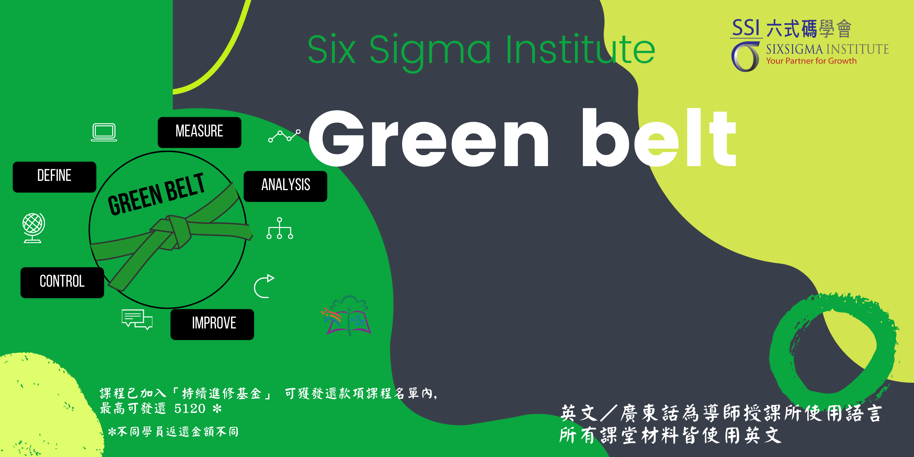 Six Sigma Green Belt Poster